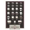 Schild Spruch "Espresso" Kaffee Sorten 20 x 30 cm