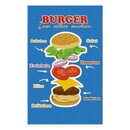 Schild Spruch "Burger zum selber machen,...